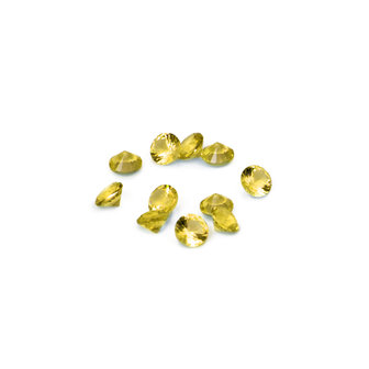 Melano Globe Birth-stone colour Topaz - Nov