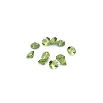 Melano Globe Birth-stone kleur Peridot - Aug