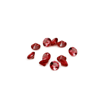 Melano Globe Birth-stone colour Ruby - Jan